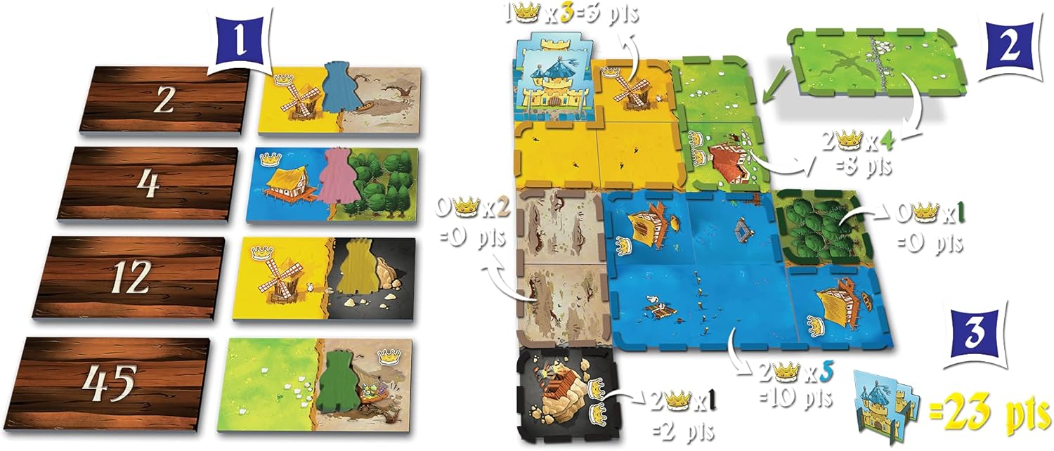 Kingdomino - immagine 3
