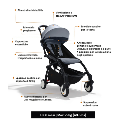 Passeggino Stokke® YOYO³ - immagine 6